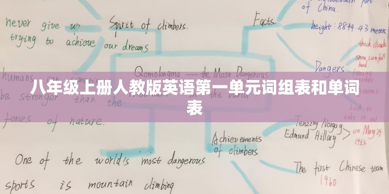 八年级上册人教版英语第一单元词组表和单词表