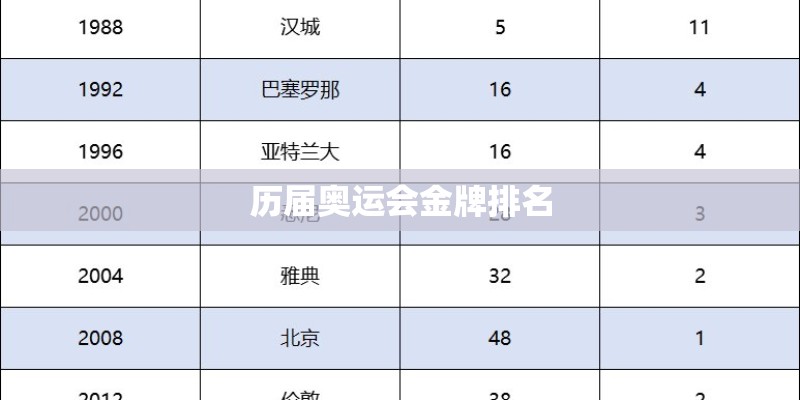 女生头像ins高级质感 真人高冷御姐又可爱仙女