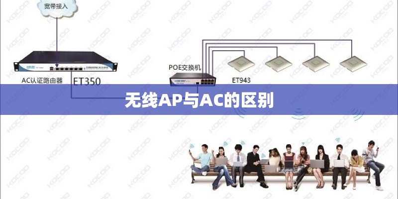 无线AP与AC的区别